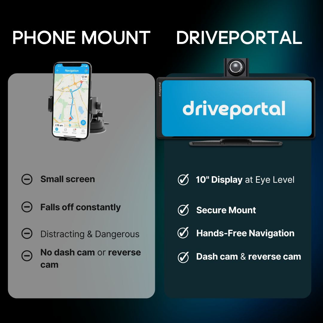 Driveportal Pro G4